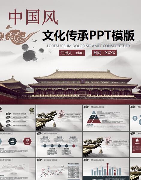 987套中國風PPT模板合集